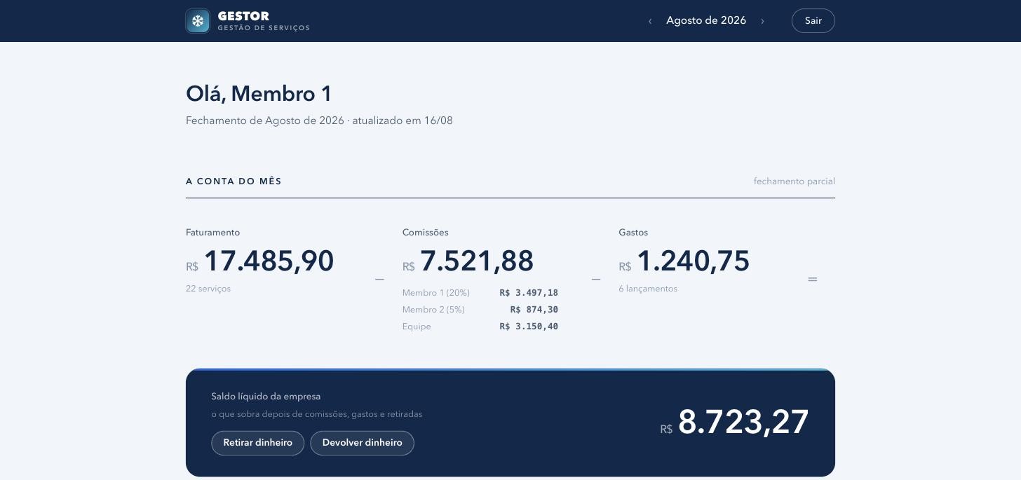 Painel de gestão de serviços mostrando faturamento, comissões por pessoa, gastos e saldo líquido do mês